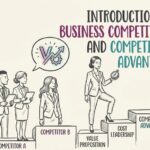Intro to Business Competition and Competitive Advantage